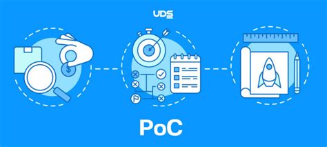 Como Fazer Uma PoC Para O Sucesso Do Seu Projeto De TI Blog UDS