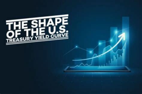 The Shape Of The Us Treasury Yield Curve North Carolina Class