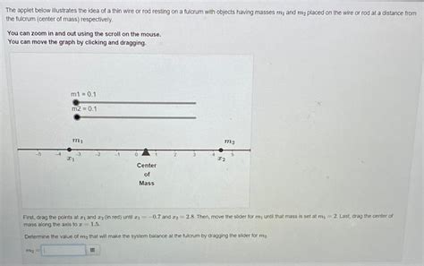 Solved The Applet Below Ilustrates The Idea Of A Thin Wire Chegg