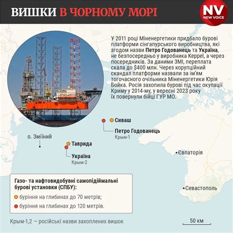 Відео з нагрудних камер бійців ГУР під час проведення операції Вишки ...
