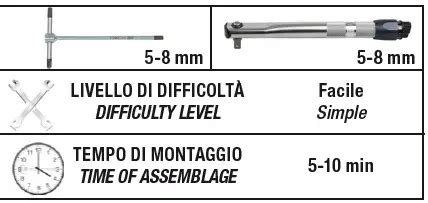 Rizoma BSN910 Stealth Naked Mirror Adapter User Manual