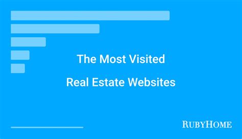 Top 10 Real Estate Websites In The U S 2025