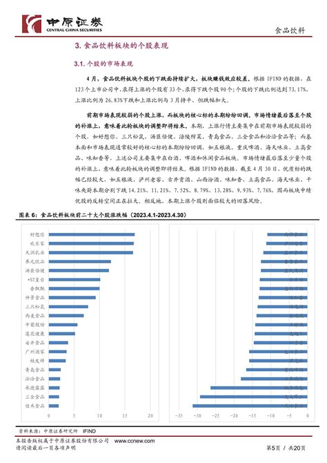 食品饮料行业4月月报：通缩压制市场表现，白酒触发杯弓蛇影 20230511 中原证券 20页报告 报告厅