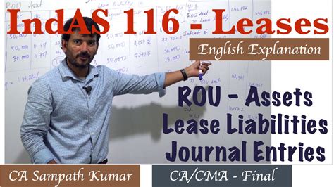 Indas 116 Leases Rou Asset And Lease Liability Workings With Journal Entries Ca Cma Final