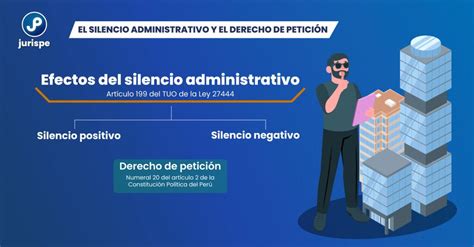 ¿cuándo Prescribe El Silencio Administrativo El Dominio Empresarial Para Perú