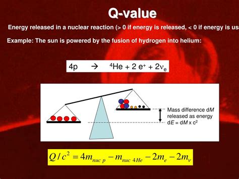 Ppt Nuclear Chemistry And Mass Energy Relationships Powerpoint