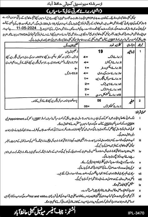 Municipal Committee Hafizabad Punjab Jobs 2024