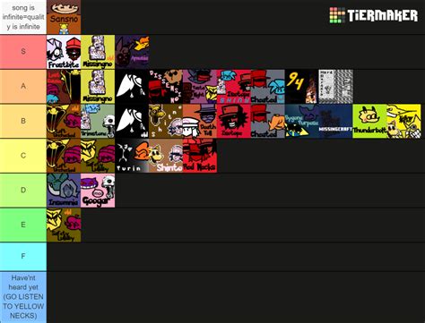 Hypno S Lullaby FNF Almost EVERY SONG OUT THERE TIER LIST Tier List