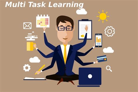 What Is Multi Task Learning Applications Methods And More