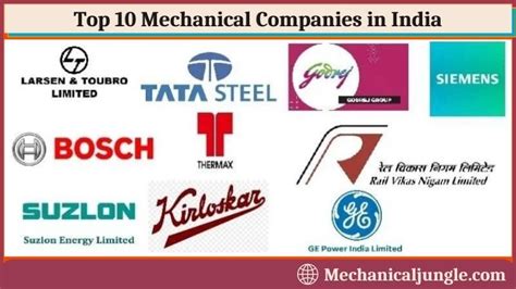 Top 10 Mechanical Engineering Companies In India Market Leaders And