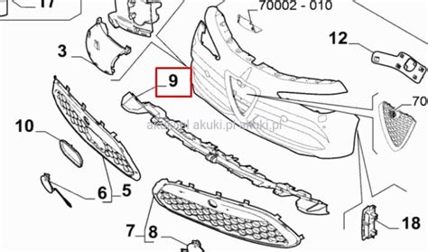 Wzmocnienie Dolne Zderzaka Przedniego Alfa Romeo Stelvio Sklep Online