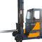 Electric Reach Truck NEOS II 20 SE Ac OMG S P A Side Facing