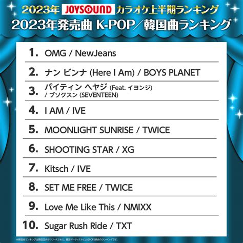 2023年joysoundカラオケ上半期ランキングを含むツイート ついふぁん！