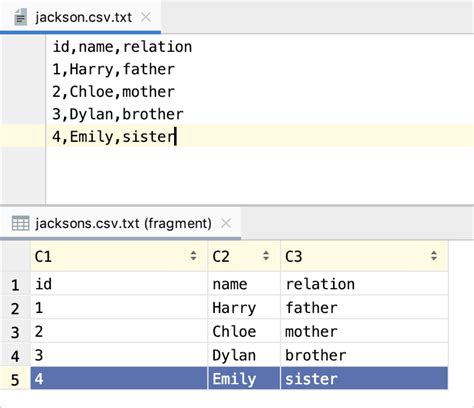 Files With Delimiter Separated Values Datagrip