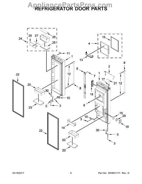 Explore The Anatomy Of A Kitchenaid Superba Refrigerator With This