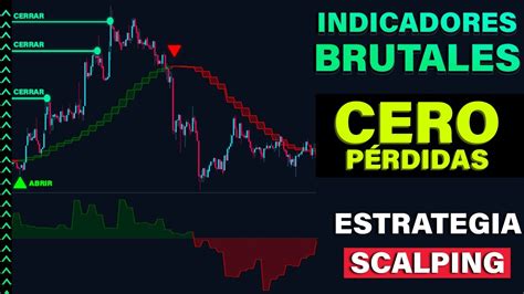 Estrategia Scalping Con Los Mejores Indicadores Que Debes Conocer Ahora