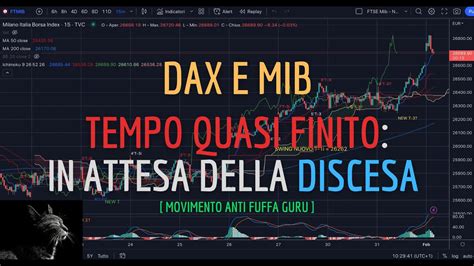 DAX E MIB Analisi Evoluta Di Mar 1 02 23 Tempo Quasi Finito In