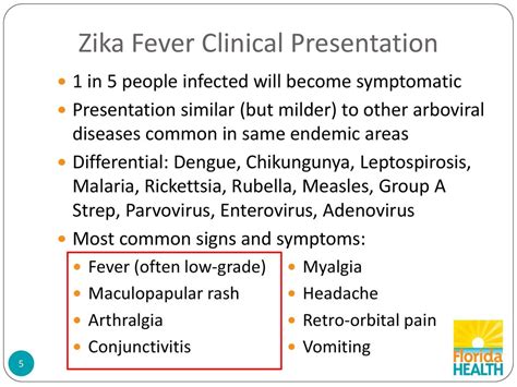 Zika Virus December 7 2016 Anna M Likos Md Mph Ppt Download