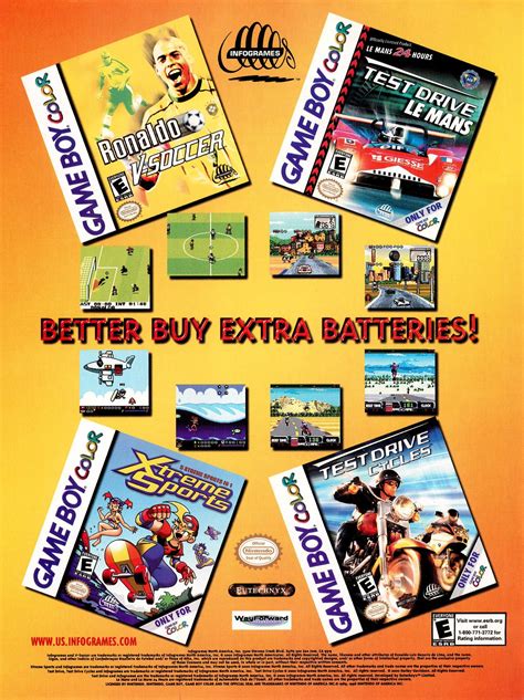 Test Drive Cycles - T - Retromags Community