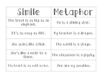 What Is A Metaphor Metaphor Examples Definition And Worksheets Images