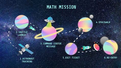 MATH MISSION