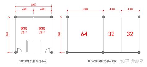 如何快速确定柱网 知乎