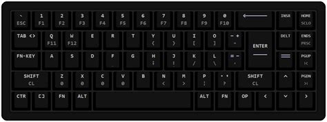 BlackWeb Keyboard Layout