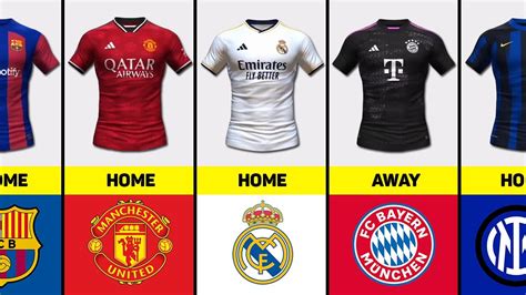 European Football Clubs New Kits Youtube