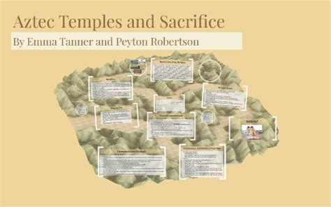 Aztec Temples and Sacrifice by Emma Tanner on Prezi