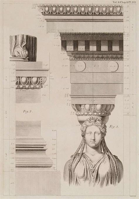 Fig The Head Of One Of The Caryatides With The Mouldings Of The