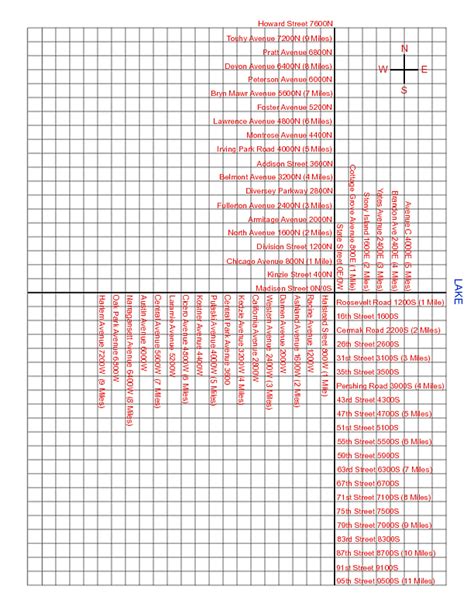 Map Of Chicago Streets With Grid Western Europe Map