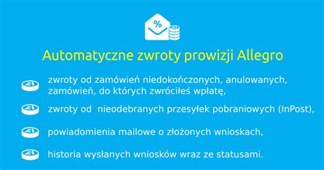 Automatyczne zwroty prowizji Allegro Niezbędnik Sprzedawcy