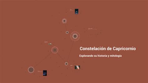 Constelaci N De Capricornio By Evelyn Arias On Prezi