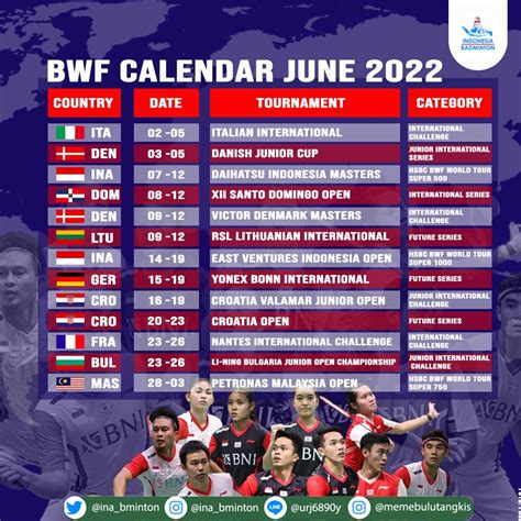 Badminton kalender – BadmintonBladet