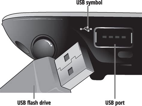 Add an External Hard Drive to a Windows 10 Computer - dummies