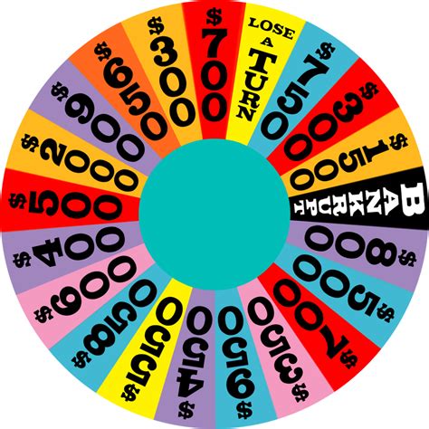 21-wedge Wheel of Fortune by wheelgenius on DeviantArt