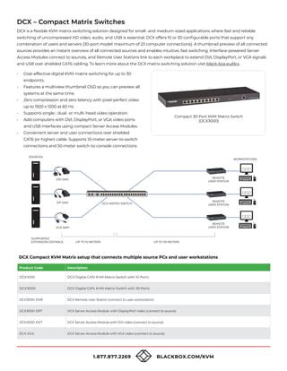 KVM EXTENDERS AND SWITCHES PDF