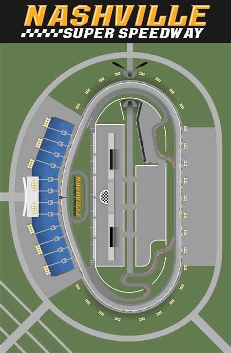 Sports Logo Spot Nashville Superspeedway
