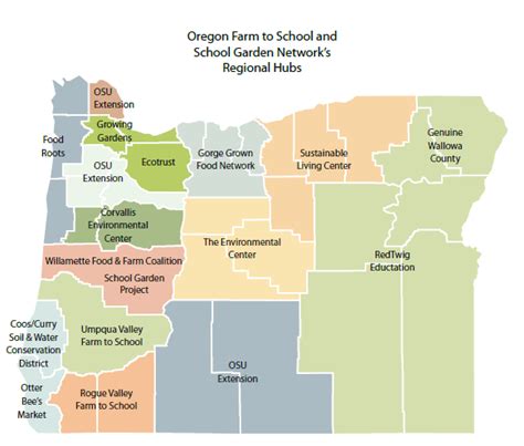 Oregon Department of Education : Regional Hubs : Farm to School and ...