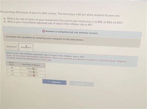 Solved You Purchase Shares Of Stock For A Share The Chegg