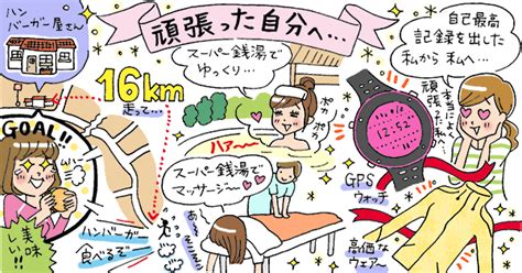 女性ランナーが頑張った自分に贈るご褒美は？ Runnet