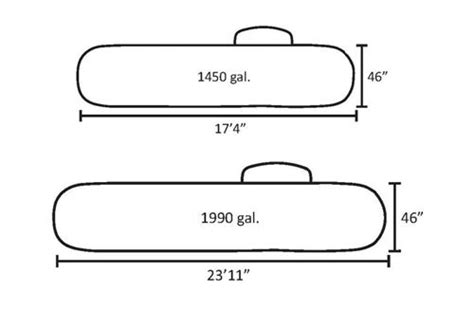 Propane Tank Size Chart Dimensions Weight Btu 44 Off