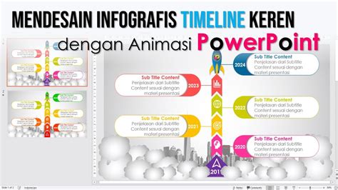 Membuat Desain Infografis Keren Secara Online Amp Gratis Canva Riset