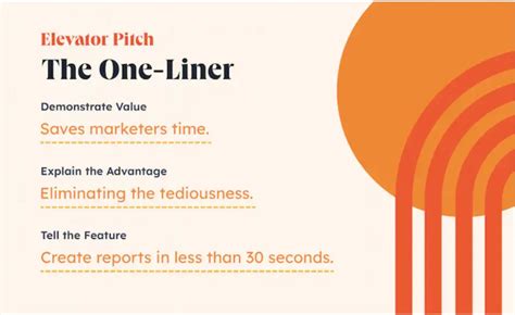 23 Elevator Pitch Examples To Inspire Your Own [ Templates And Expert Tips] Seoim News