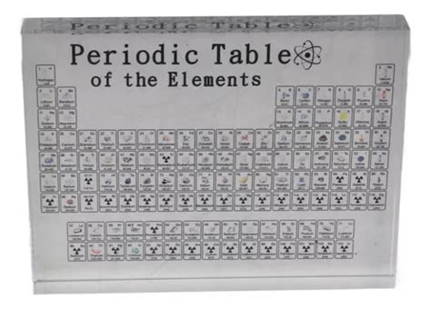 Tabela Peri Dica Qu Mica Real S Dentro De Acr Lico Transpare