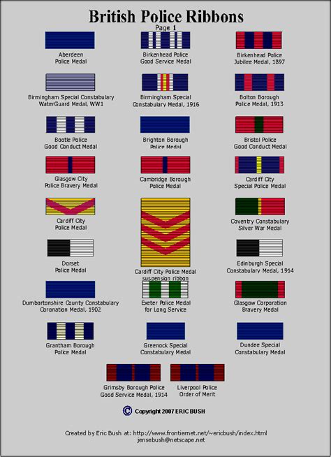 Police Ribbons