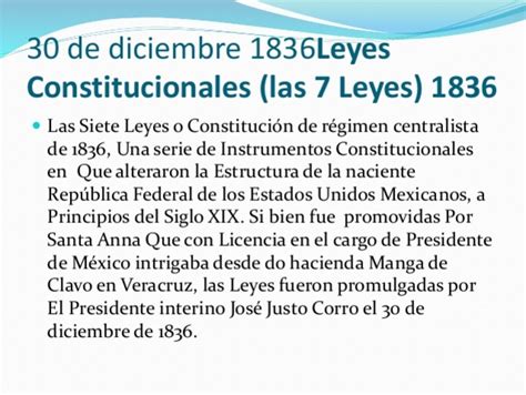 Evolución Histórica De Las Constituciones En México Timeline Timetoa