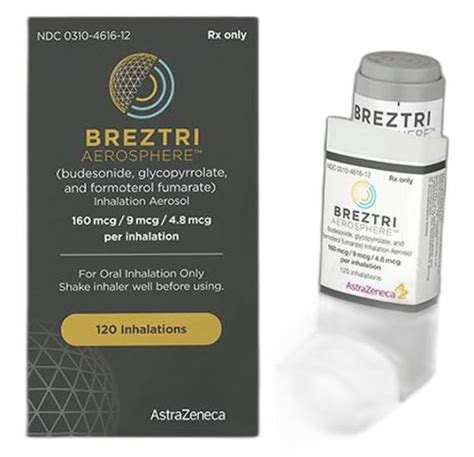 Breztri Dosage Guide