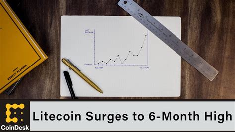 Litecoin Surges To 6 Month High Ahead Of Mining Reward Halving YouTube