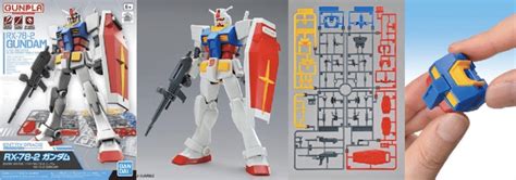 Model kit Mobile Suit Gundam by Bandai Source:... | Download Scientific ...